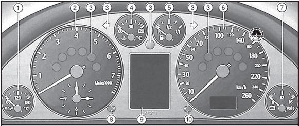 Ауди а6 с4 приборная панель обозначения
